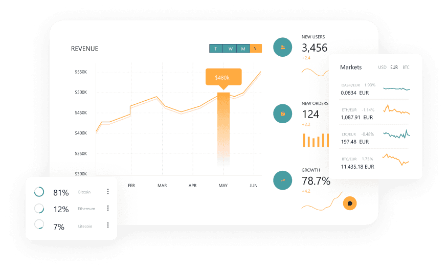 Step 2: Input Your Campaign Details